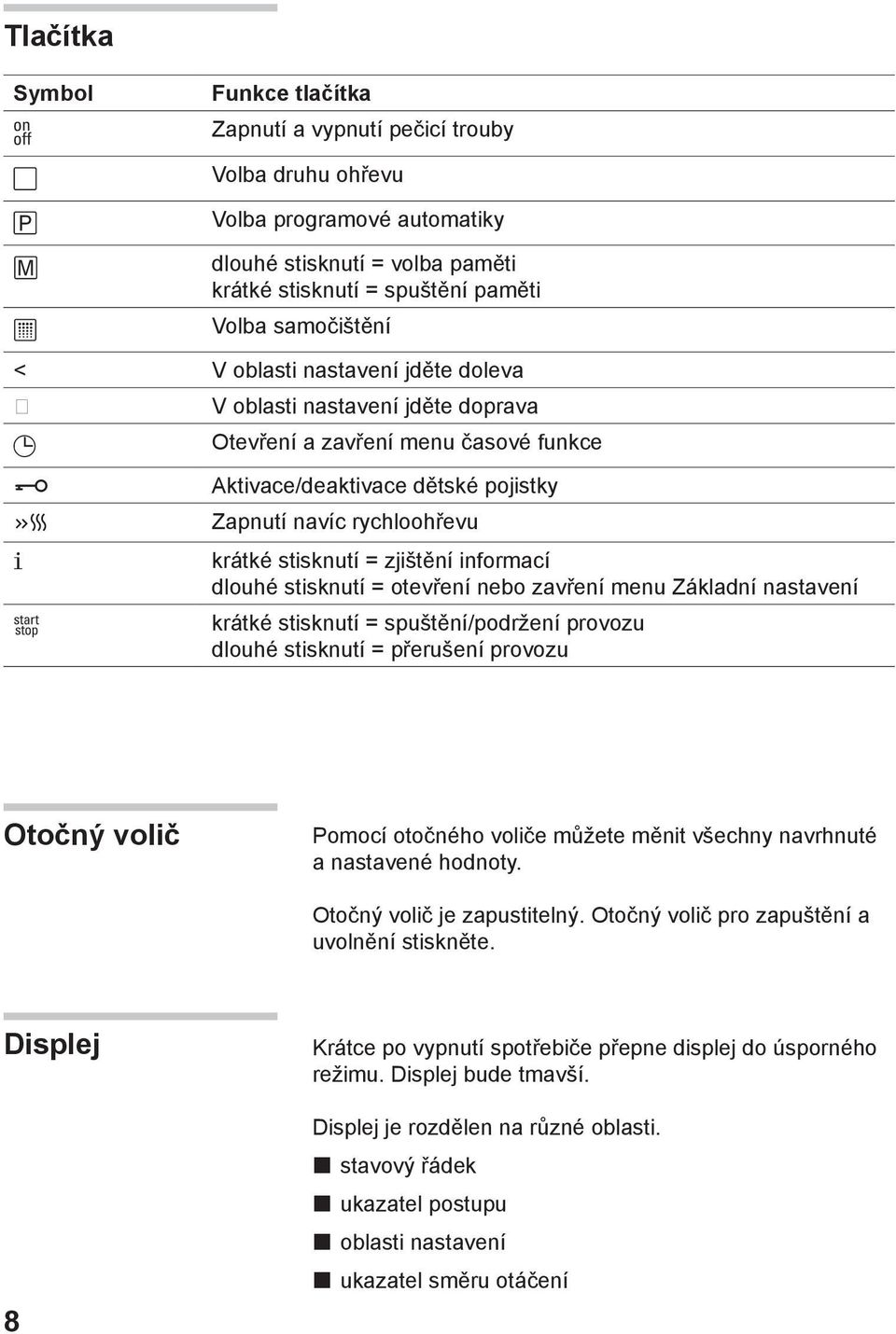 informací dlouhé stisknutí = otevření nebo zavření menu Základní nastavení krátké stisknutí = spuštění/podržení provozu dlouhé stisknutí = přerušení provozu Otočný volič Pomocí otočného voliče můžete