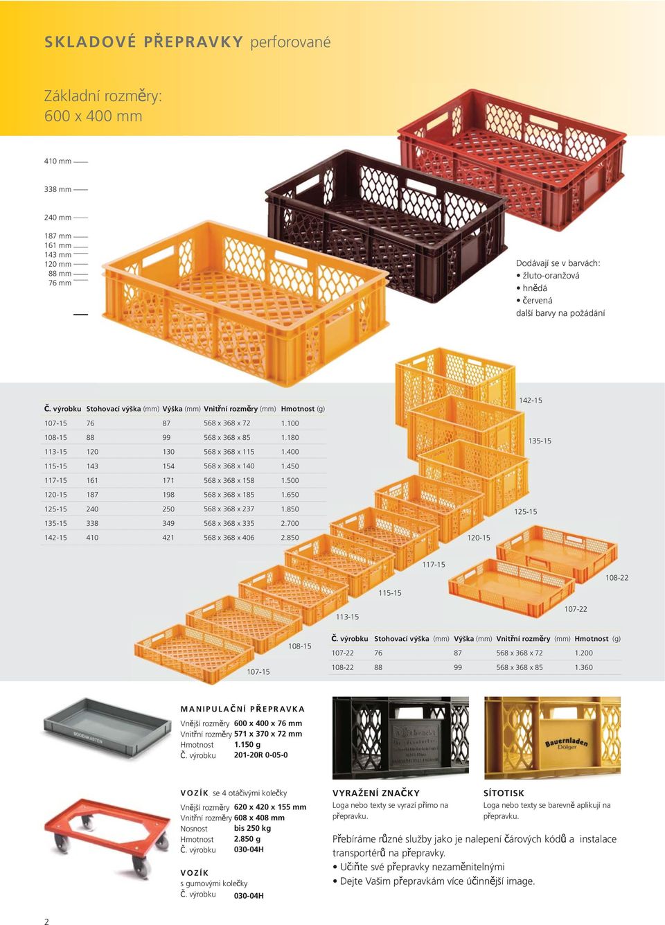 450 117-15 161 171 568 x 368 x 158 1.500 120-15 187 198 568 x 368 x 185 1.650 125-15 135-15 240 338 250 349 568 x 368 x 237 568 x 368 x 335 1.850 2.700 125-15 142-15 410 421 568 x 368 x 406 2.