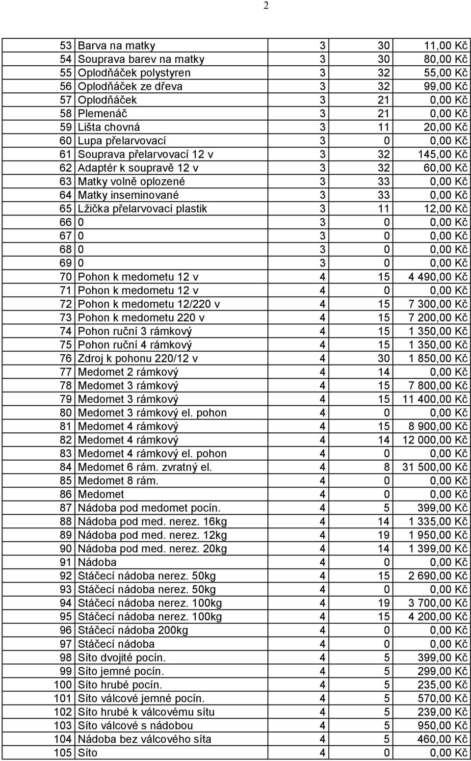 inseminované 3 33 0,00 Kč 65 Lžička přelarvovací plastik 3 11 12,00 Kč 66 0 3 0 0,00 Kč 67 0 3 0 0,00 Kč 68 0 3 0 0,00 Kč 69 0 3 0 0,00 Kč 70 Pohon k medometu 12 v 4 15 4 490,00 Kč 71 Pohon k