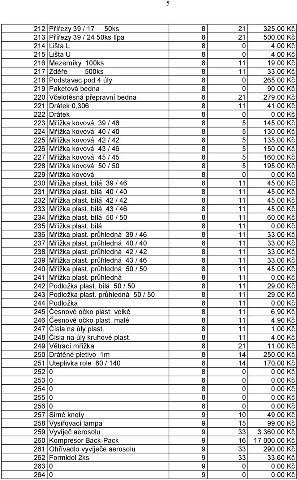 145,00 Kč 224 Mřížka kovová 40 / 40 8 5 130,00 Kč 225 Mřížka kovová 42 / 42 8 5 135,00 Kč 226 Mřížka kovová 43 / 46 8 5 150,00 Kč 227 Mřížka kovová 45 / 45 8 5 160,00 Kč 228 Mřížka kovová 50 / 50 8 5