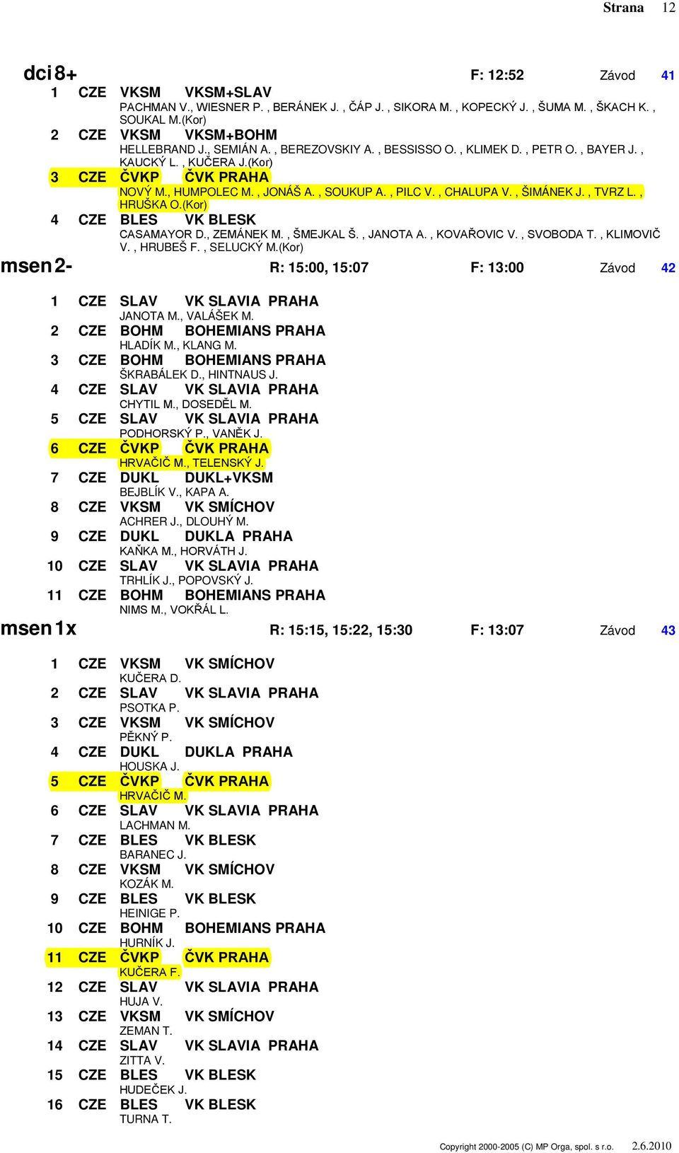 , TVRZ L., HRUŠKA O.(Kor) CASAMAYOR D., ZEMÁNEK M., ŠMEJKAL Š., JANOTA A., KOVAŘOVIC V., SVOBODA T., KLIMOVIČ V., HRUBEŠ F., SELUCKÝ M.(Kor) msen 2- R: 15:00, 15:07 F: 13:00 Závod 42 JANOTA M.