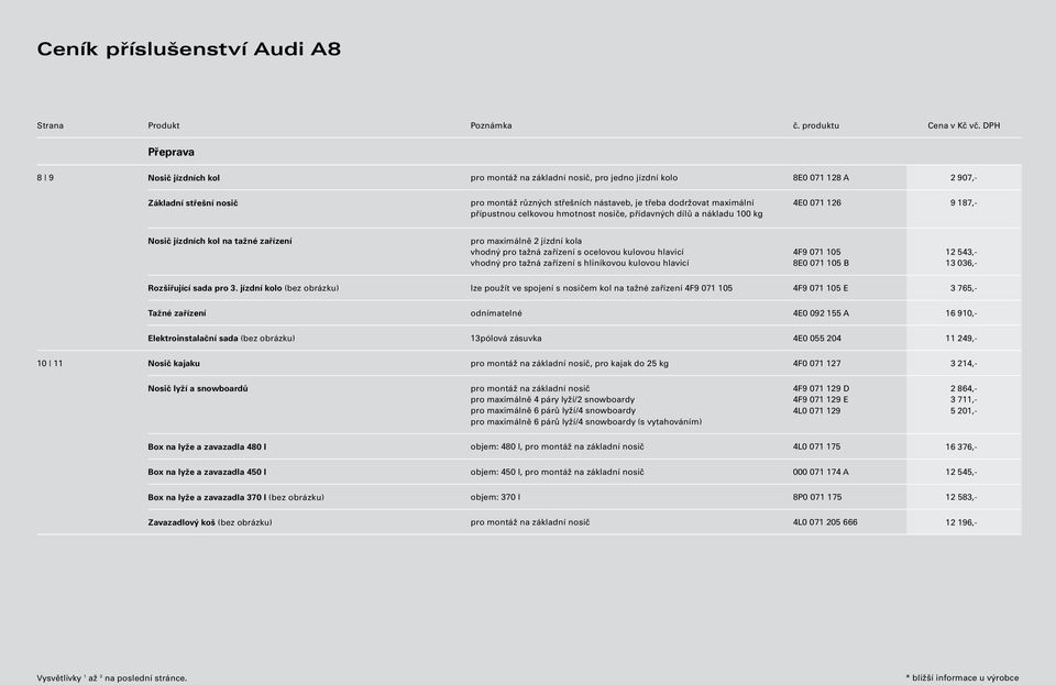 hlavicí vhodný pro tažná zařízení s hliníkovou kulovou hlavicí 4F9 071 105 8E0 071 105 B 12 543,- 13 036,- Rozšiřující sada pro 3.