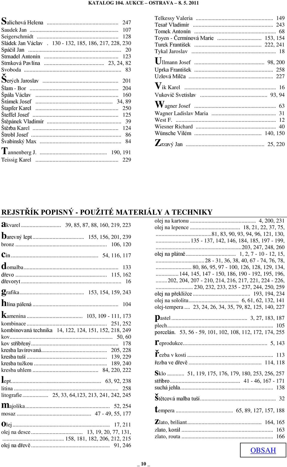 .. 86 Švabinský Max... 84 Tannenberg J.... 190, 191 Teissig Karel... 229 Telkessy Valeria... 149 Tesař Vladimír... 243 Tomek Antonín... 68 Toyen - Čermínová Marie... 153, 154 Turek František.