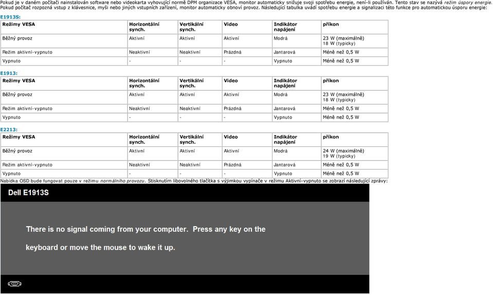 Následující tabulka uvádí spotřebu energie a signalizaci této funkce pro automatickou úsporu energie: E1913S: Režimy VESA Horizontální synch. Vertikální synch.