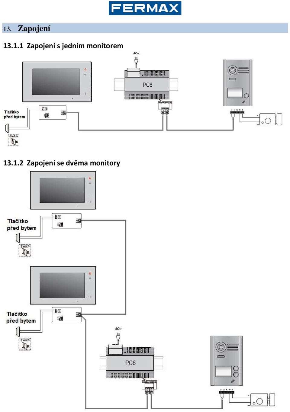 monitorem 13