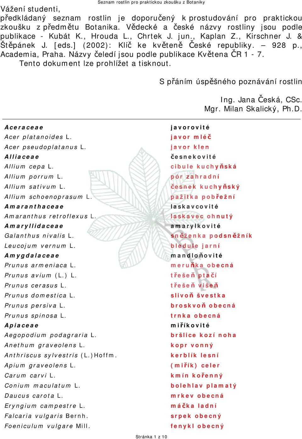 Tento dokument lze prohlížet a tisknout. S přáním úspěšného poznávání rostlin Ing. Jana Česká, CSc. Mgr. Milan Skalický, Ph.D. Aceraceae Acer platanoides L. Acer pseudoplatanus L.