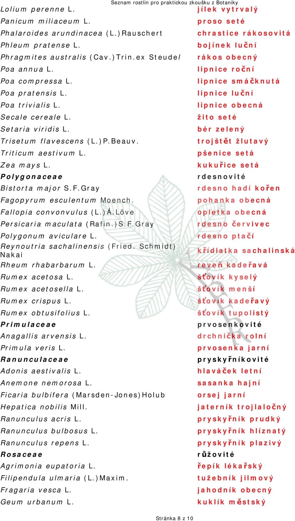 Fallopia convonvulus (L.)Á.Löve Persicaria maculata (Rafin.)S.F.Gray Polygonum aviculare L. Reynoutria sachalinensis (Fried. Schmidt) Nakai Rheum rhabarbarum L. Rumex acetosa L. Rumex acetosella L.