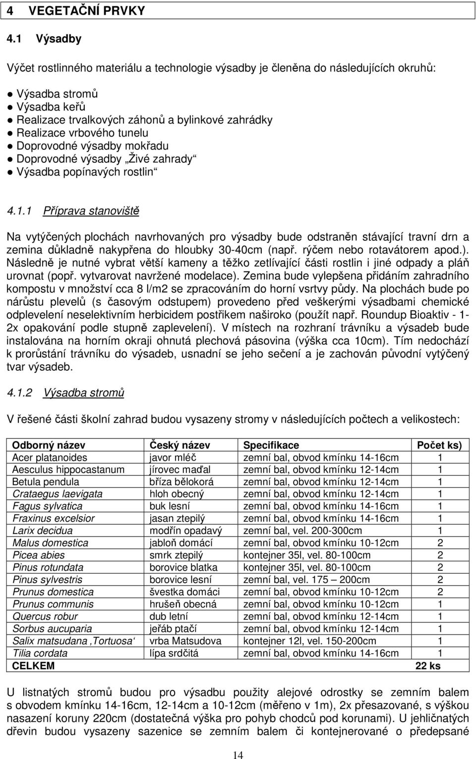 Doprovodné výsadby mokřadu Doprovodné výsadby Živé zahrady Výsadba popínavých rostlin 4.1.