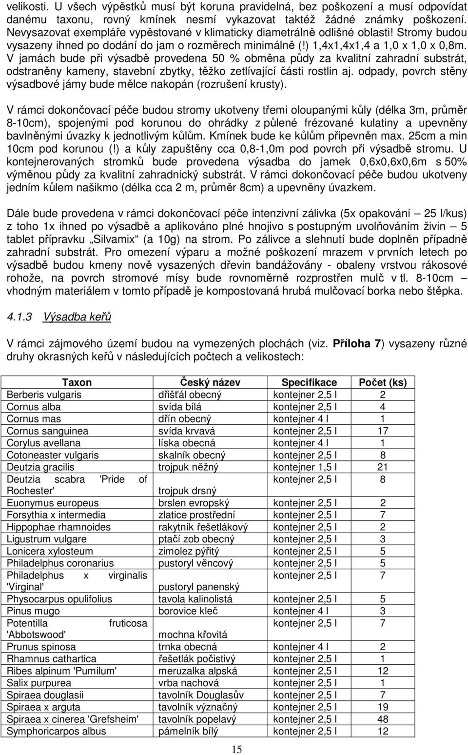 V jamách bude při výsadbě provedena 50 % obměna půdy za kvalitní zahradní substrát, odstraněny kameny, stavební zbytky, těžko zetlívající části rostlin aj.