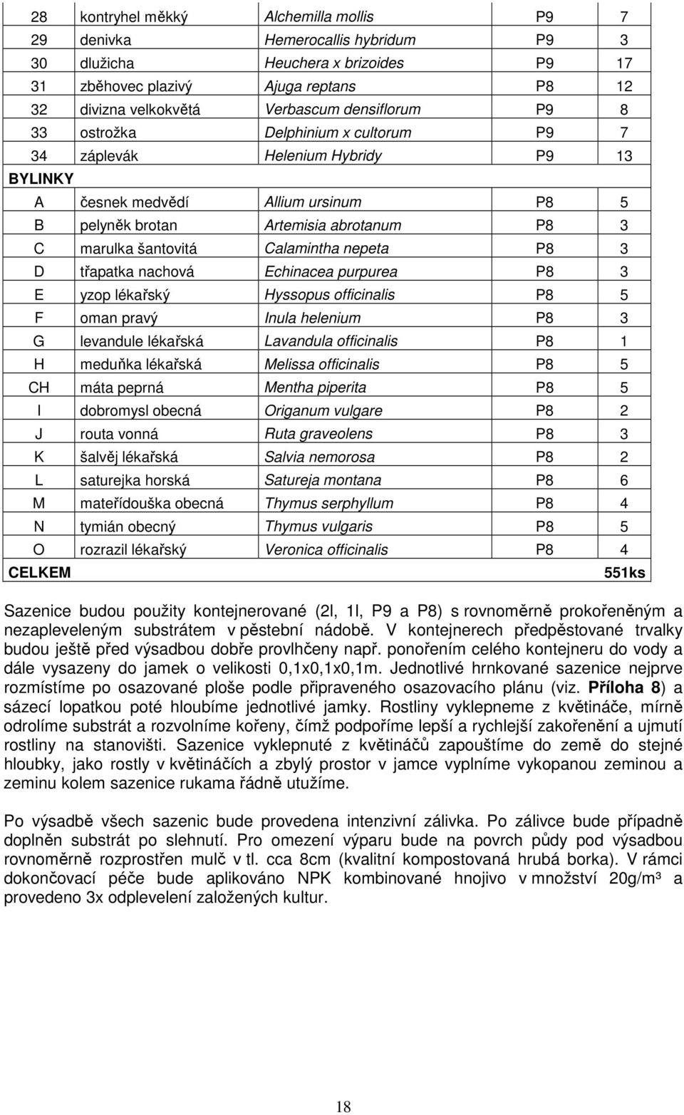 Calamintha nepeta P8 3 D třapatka nachová Echinacea purpurea P8 3 E yzop lékařský Hyssopus officinalis P8 5 F oman pravý Inula helenium P8 3 G levandule lékařská Lavandula officinalis P8 1 H meduňka