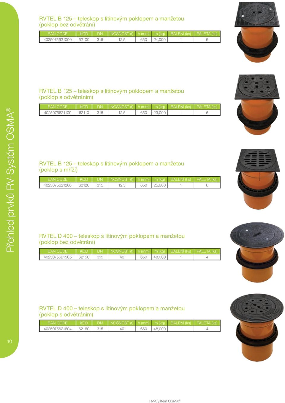 6 RVTEL B 125 teleskop s litinovým poklopem a manžetou (poklop s mříží) EAN CODE KÓD DN NOSNOST (t) h (mm) m (kg) BALENÍ (ks) PALETA (ks) 4025075621208 62120 315 12,5 650 25,000 1 6 RVTEL D 400