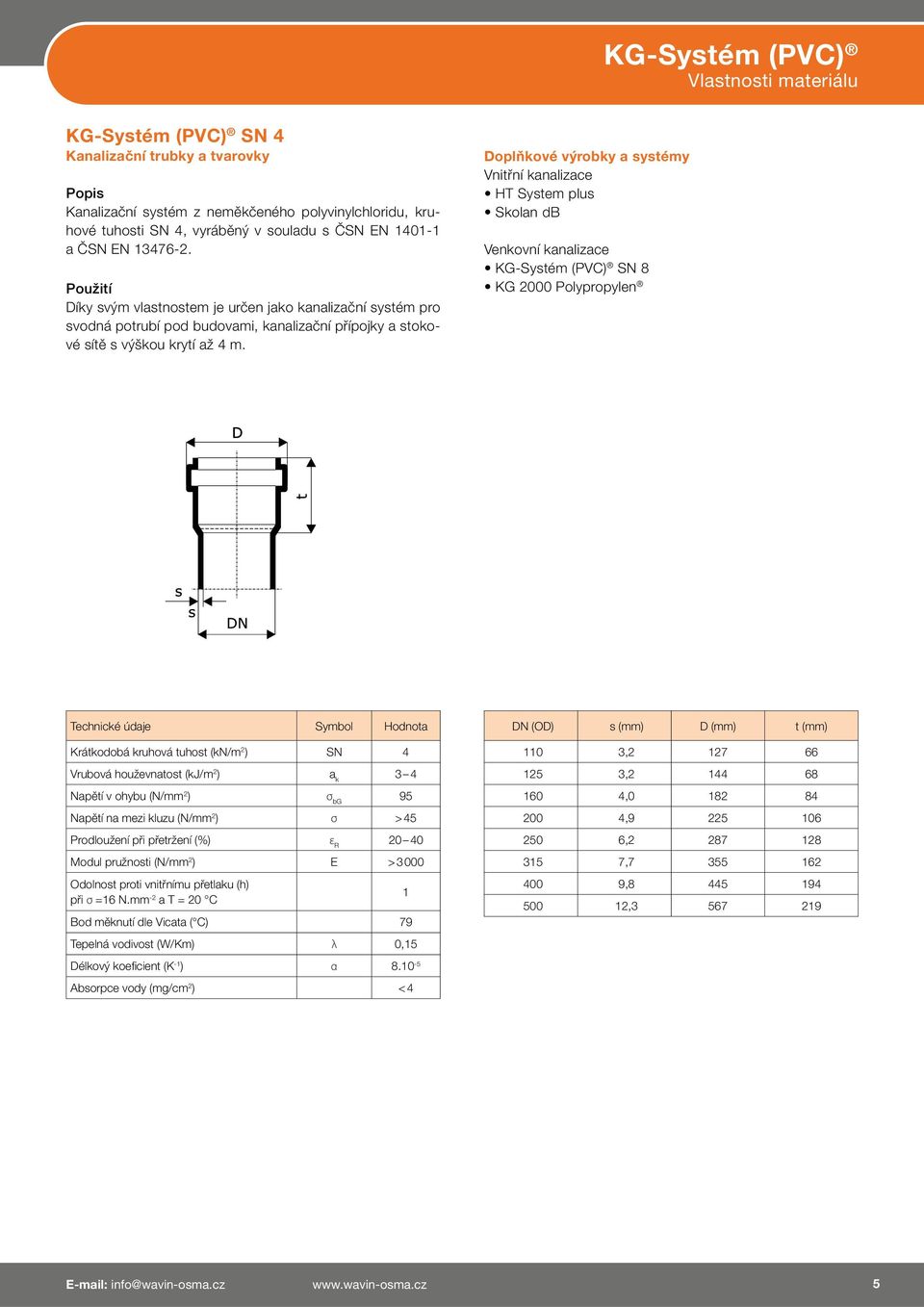 Doplňkové výrobky a systéy Vnitřní kanalizace HT Syste plus Skolan db Venkovní kanalizace KG-Systé (PVC) SN 8 KG 2000 Polypropylen Technické údaje Sybol Hodnota Krátkodobá kruhová tuhost (kn/ 2 ) SN