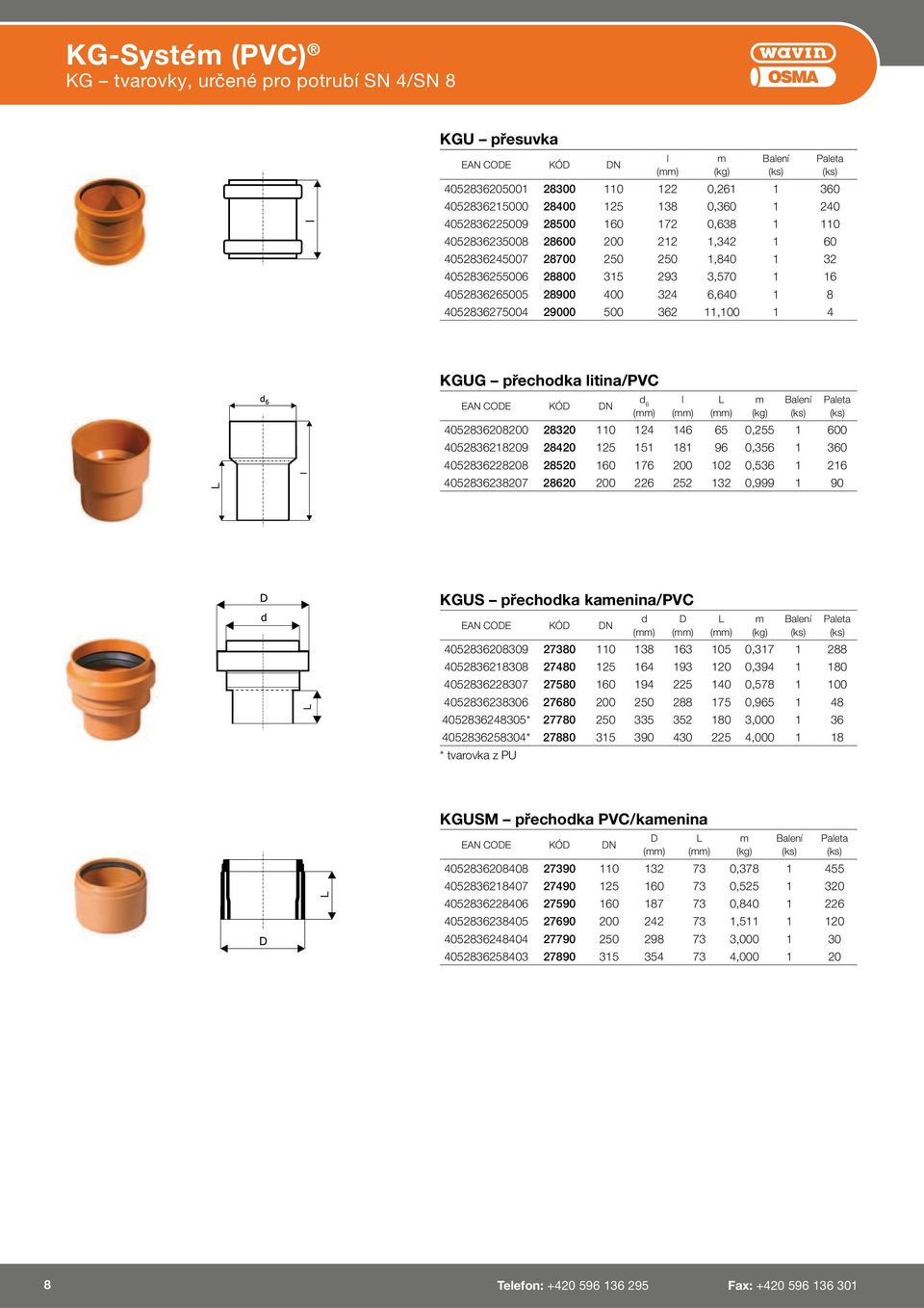 přechodka litina/pvc d 6 l 4052836208200 28320 110 124 146 65 0,255 1 600 4052836218209 28420 125 151 181 96 0,356 1 360 4052836228208 28520 160 176 200 102 0,536 1 216 4052836238207 28620 200 226