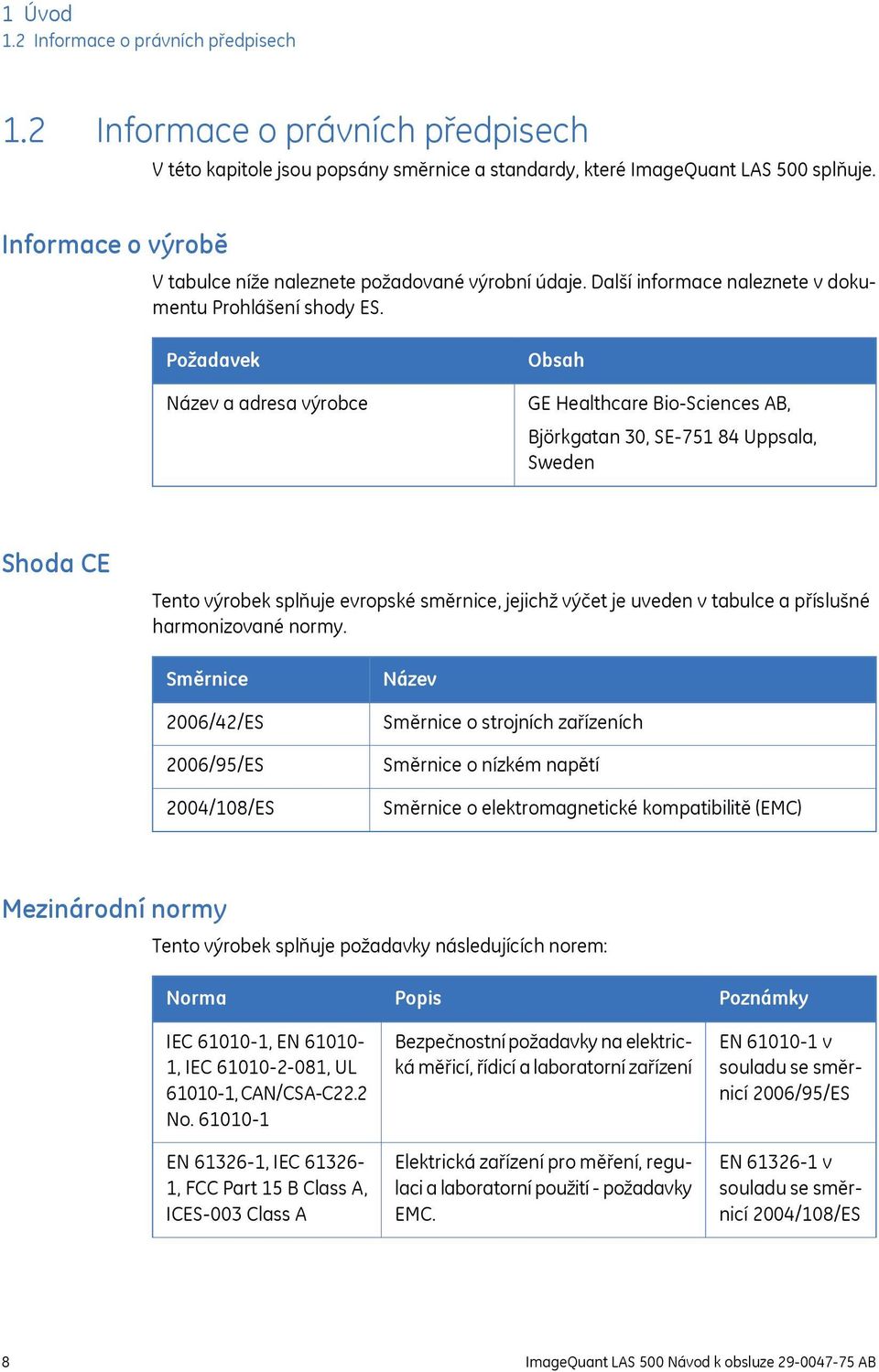 Požadavek Název a adresa výrobce Obsah GE Healthcare Bio-Sciences AB, Björkgatan 30, SE-751 84 Uppsala, Sweden Shoda CE Tento výrobek splňuje evropské směrnice, jejichž výčet je uveden v tabulce a