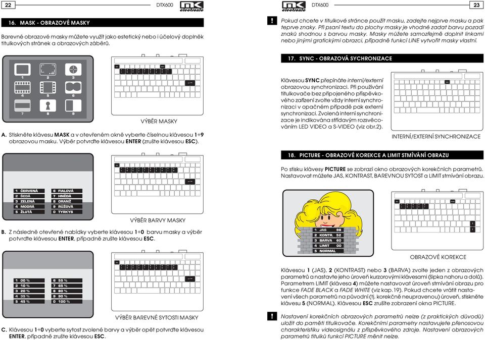 Masky mùžete samozøejmì doplnit linkami nebo jinými grafickými obrazci, pøípadnì funkcí LINE vytvoøit masky vlastní. 17. SYNC - OBRAZOVÁ SYCHRONIZACE VÝBÌR MASKY A.