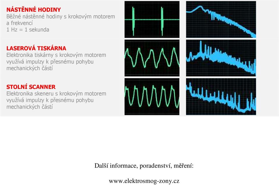 mechanických částí STOLNÍ SCANNER Elektronika skeneru s krokovým motorem využívá impulzy k