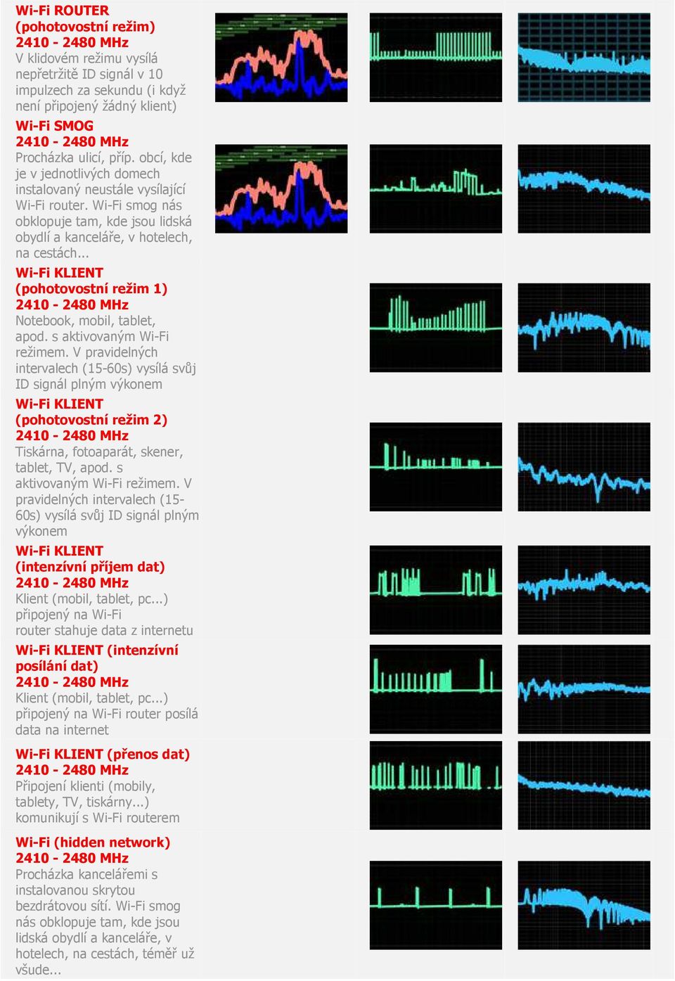 .. Wi-Fi KLIENT (pohotovostní režim 1) Notebook, mobil, tablet, apod. s aktivovaným Wi-Fi režimem.