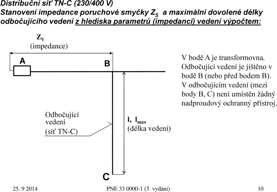 (síť TN-C) B l, l max (délka vedení) V bodě A je transformovna.