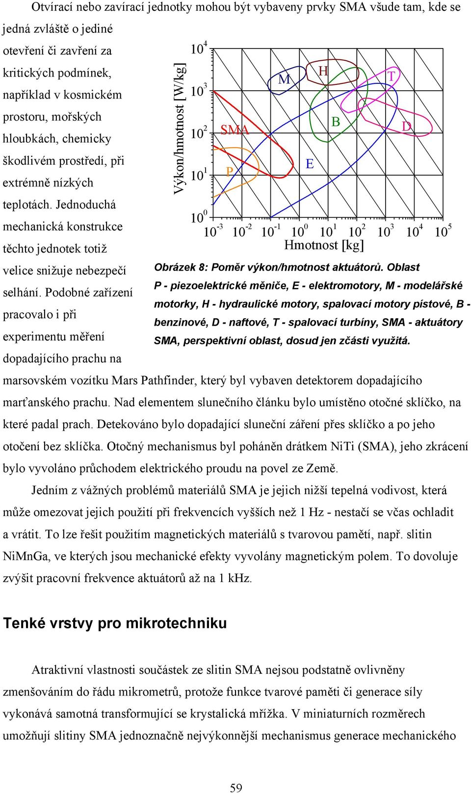 Podobné zařízení pracovalo i při experimentu měření dopadajícího prachu na Výkon/hmotnost [W/kg] 10 4 H M 10 3 T 10 2 SMA B D 10 1 P E 10 0 10-3 10-2 10-1 10 0 10 1 10 2 Hmotnost [kg] 10 3 10 4 10 5