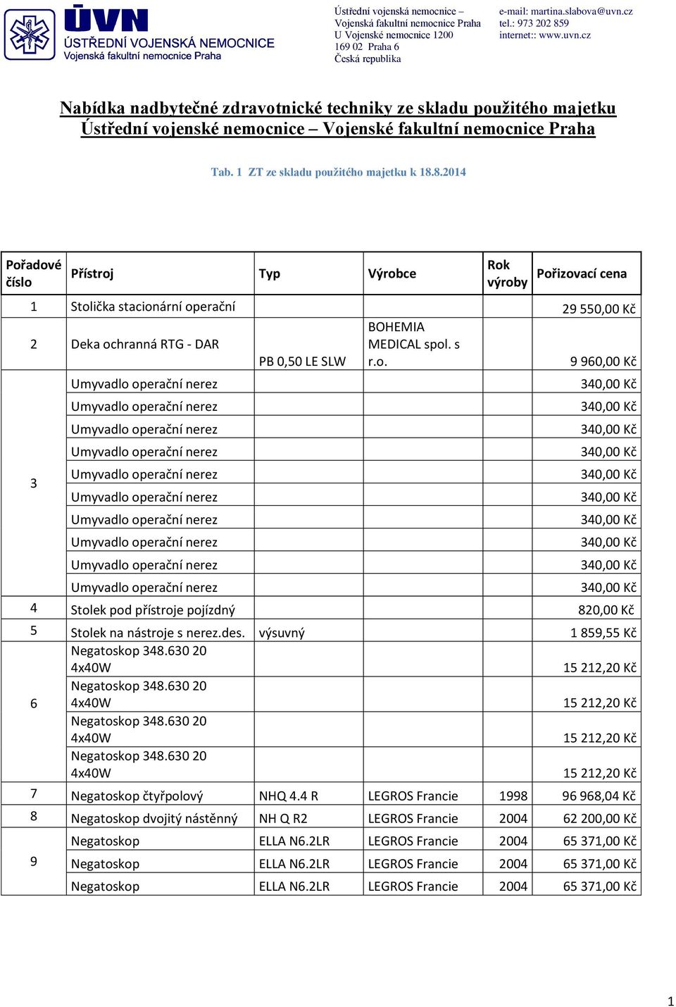 adové číslo Přístroj Typ Výrobce Rok výroby Pořizovací cena 1 Stolička stacionární operační 29 550,00 Kč 2 Deka ochranná RTG - DAR BOHEMIA MEDICAL spol. s PB 0,50 LE SLW r.o. 9 960,00 Kč 3 Umyvadlo