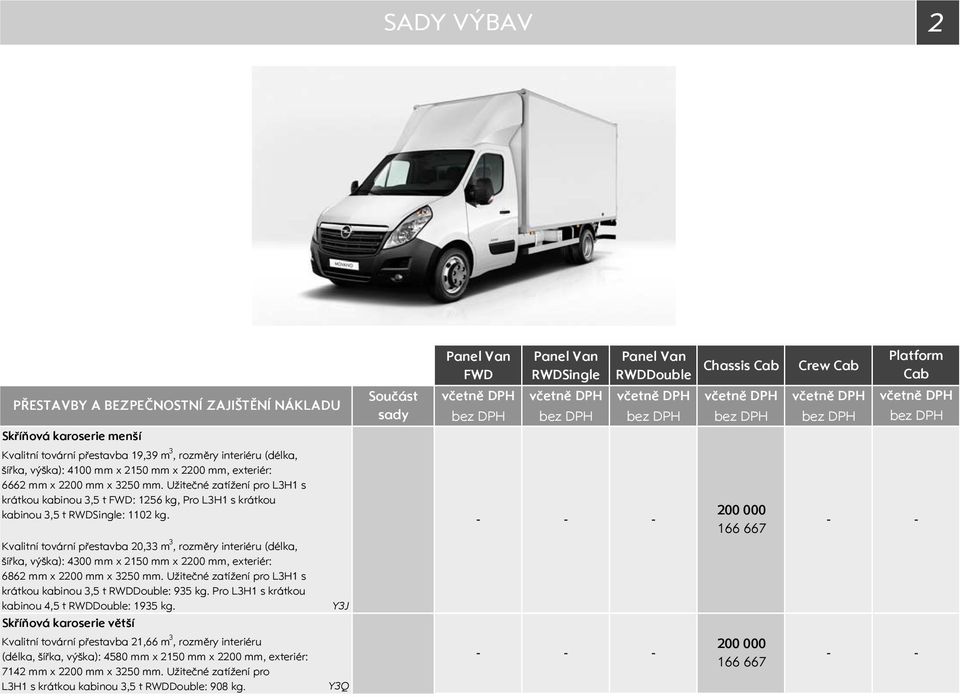 Kvalitní tovární přestavba 2,33 m 3, rozměry interiéru (délka, šířka, výška): 43 mm x 215 mm x 22 mm, exteriér: 6862 mm x 22 mm x 325 mm. Užitečné zatížení pro L3H1 s krátkou kabinou 3,5 t : 935 kg.