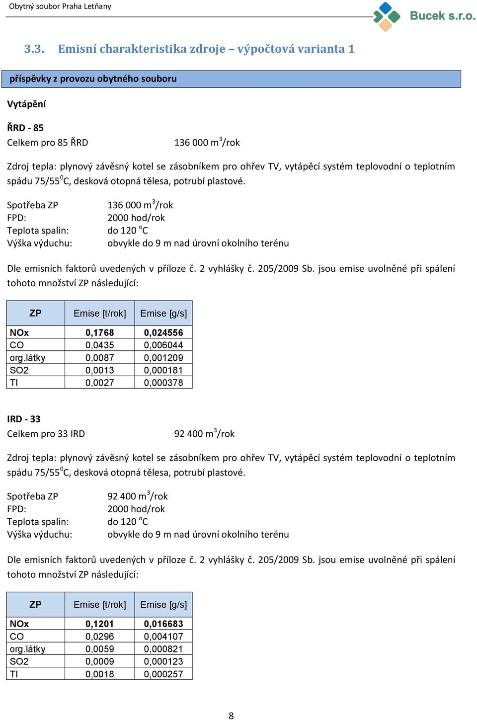 Spotřeba ZP FPD: Teplota spalin: Výška výduchu: 136 000 m 3 /rok 2000 hod/rok do 120 o C obvykle do 9 m nad úrovní okolního terénu Dle emisních faktorů uvedených v příloze č. 2 vyhlášky č.