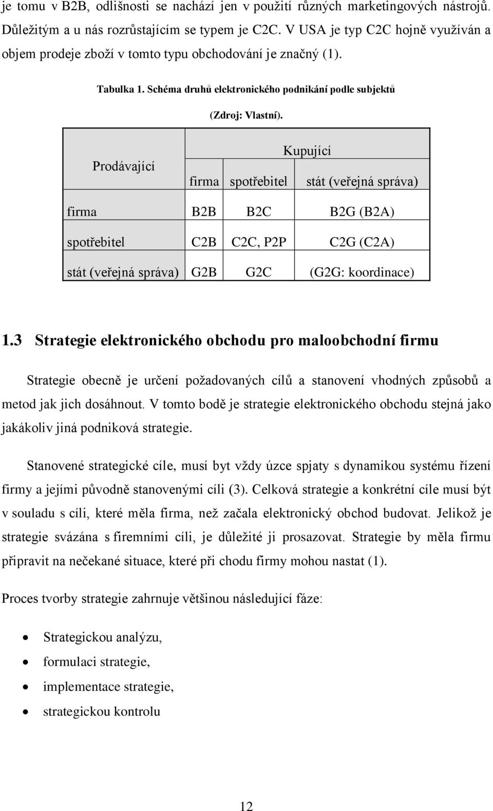 Prodávající firma spotřebitel Kupující stát (veřejná správa) firma B2B B2C B2G (B2A) spotřebitel C2B C2C, P2P C2G (C2A) stát (veřejná správa) G2B G2C (G2G: koordinace) 1.