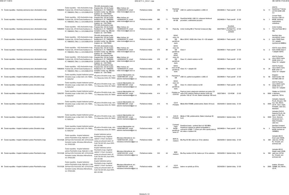 Budějovice 3, Budějovice 3, Budějovice 3, Budějovice 3, Česká republika, Zlínského kraje J.A.Bati 5637, Zlín 76001, IC:72052767 Česká republika, Zlínského kraje J.A.Bati 5637, Zlín 76001, IC:72052767 Česká republika, Zlínského kraje J.A.Bati 5637, Zlín 76001, IC:72052767 KŘ policie Zlínského kraje, nám.