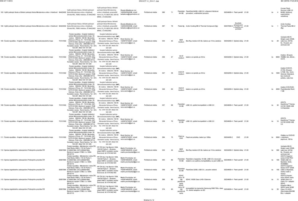 : +420543544386, email: belaskova@vpsmvbrno.cz Počítačová média 360 71 64 FlashDisk 64, USB, uhlazené hliníkové provedení, voděodolné pouzdro. 30234600-4 Flash paměť 21.