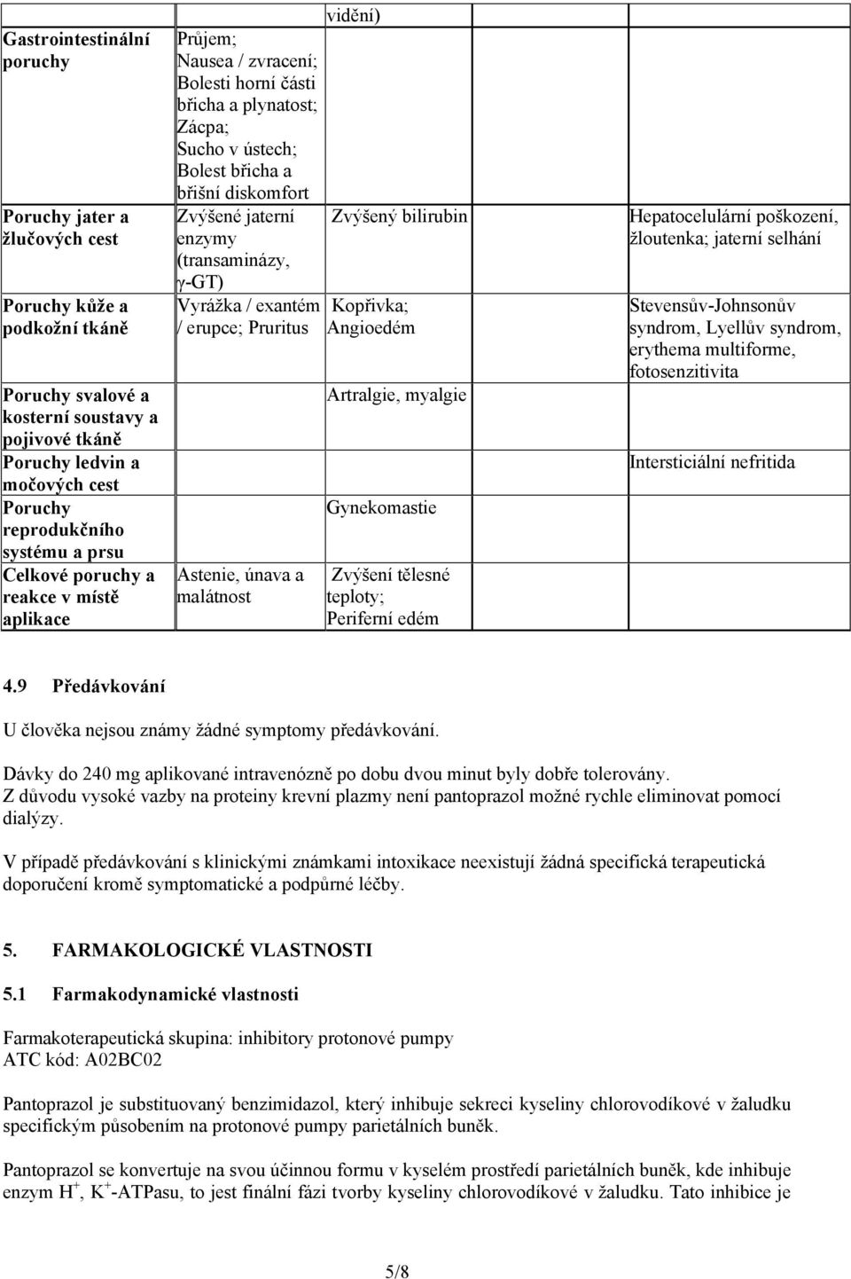 enzymy (transaminázy, γ-gt) Vyrážka / exantém / erupce; Pruritus Astenie, únava a malátnost vidění) Zvýšený bilirubin Kopřivka; Angioedém Artralgie, myalgie Gynekomastie Zvýšení tělesné teploty;