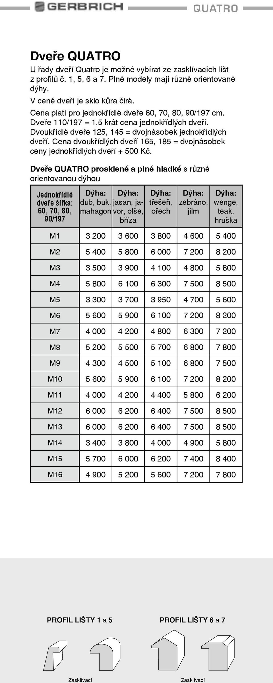 Cena dvoukøídlých dveøí 165, 185 = dvojnásobek ceny jednokøídlých dveøí + 500 Kè.