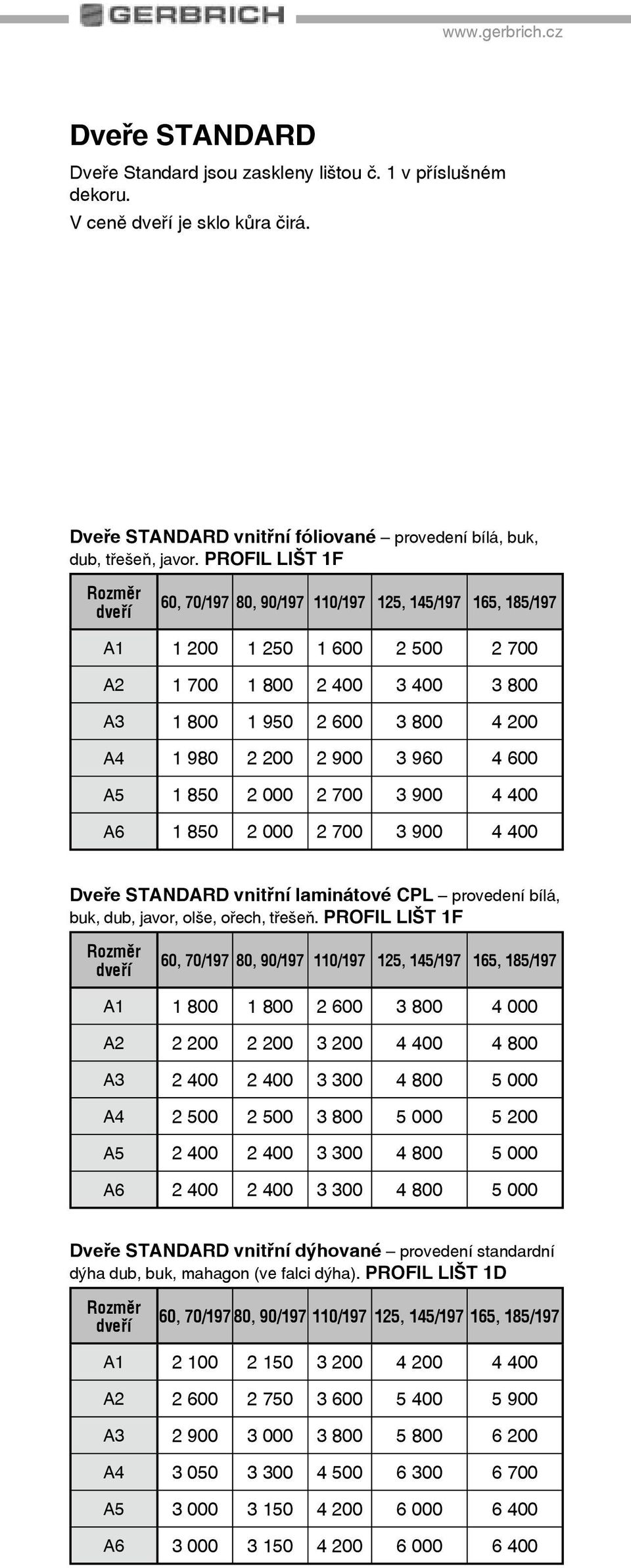 960 4 600 A5 1 850 2 000 2 700 3 900 4 400 A6 1 850 2 000 2 700 3 900 4 400 Dveøe STANDARD vnitøní laminátové CPL provedení bílá, buk, javor, olše, oøech, tøešeò.