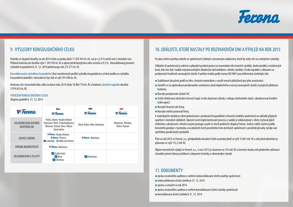 a oproti předcházejícímu roku vzrostla o 9,3 %. Konsolidovaný provozní výsledek hospodaření k 31. 12. 2014 představuje zisk 273 371 tis. Kč.