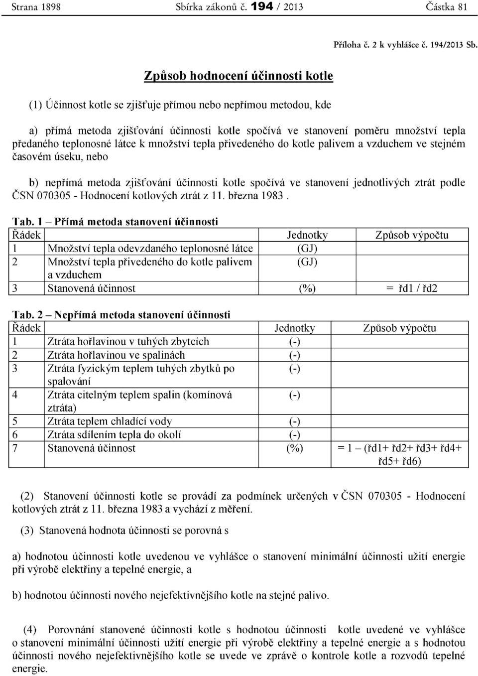 194 / 2013 Částka 81