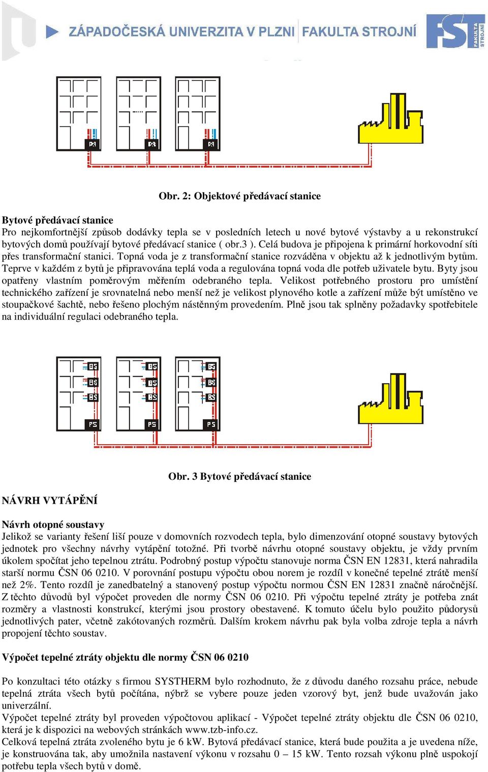 Teprve v každém z bytů je připravována teplá voda a regulována topná voda dle potřeb uživatele bytu. Byty jsou opatřeny vlastním poměrovým měřením odebraného tepla.