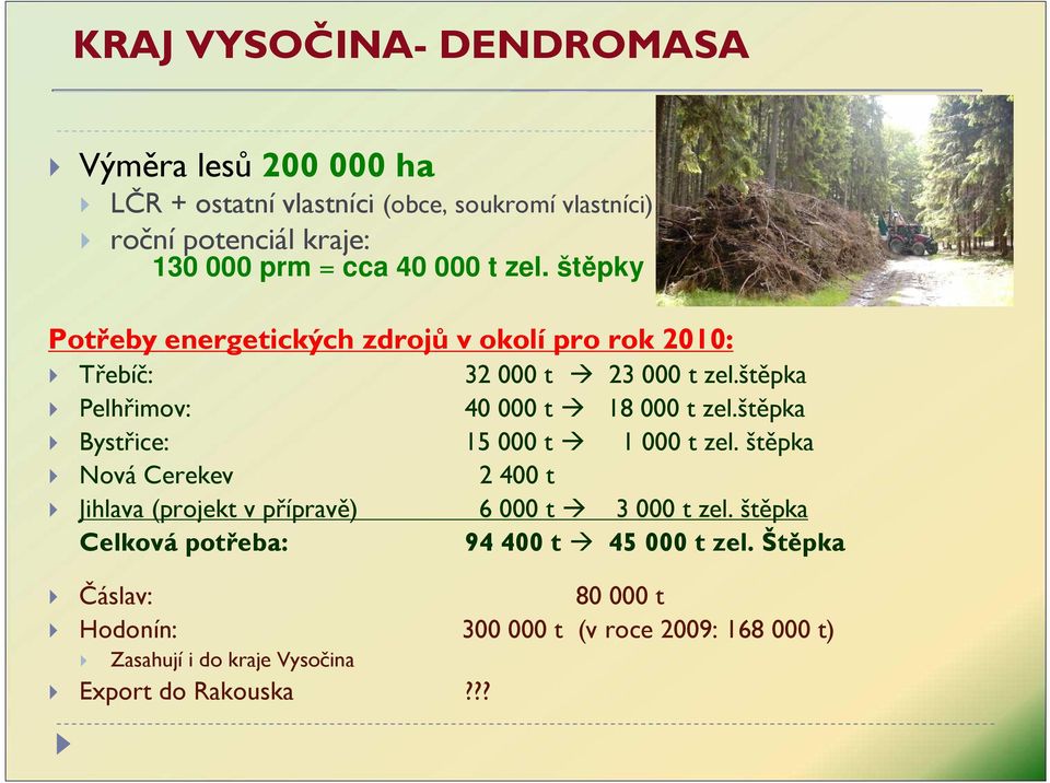 štěpky Potřeby energetických zdrojů v okolí pro rok 2010: Třebíč: Pelhřimov: Bystřice: Nová Cerekev Jihlava (projekt v přípravě) Celková