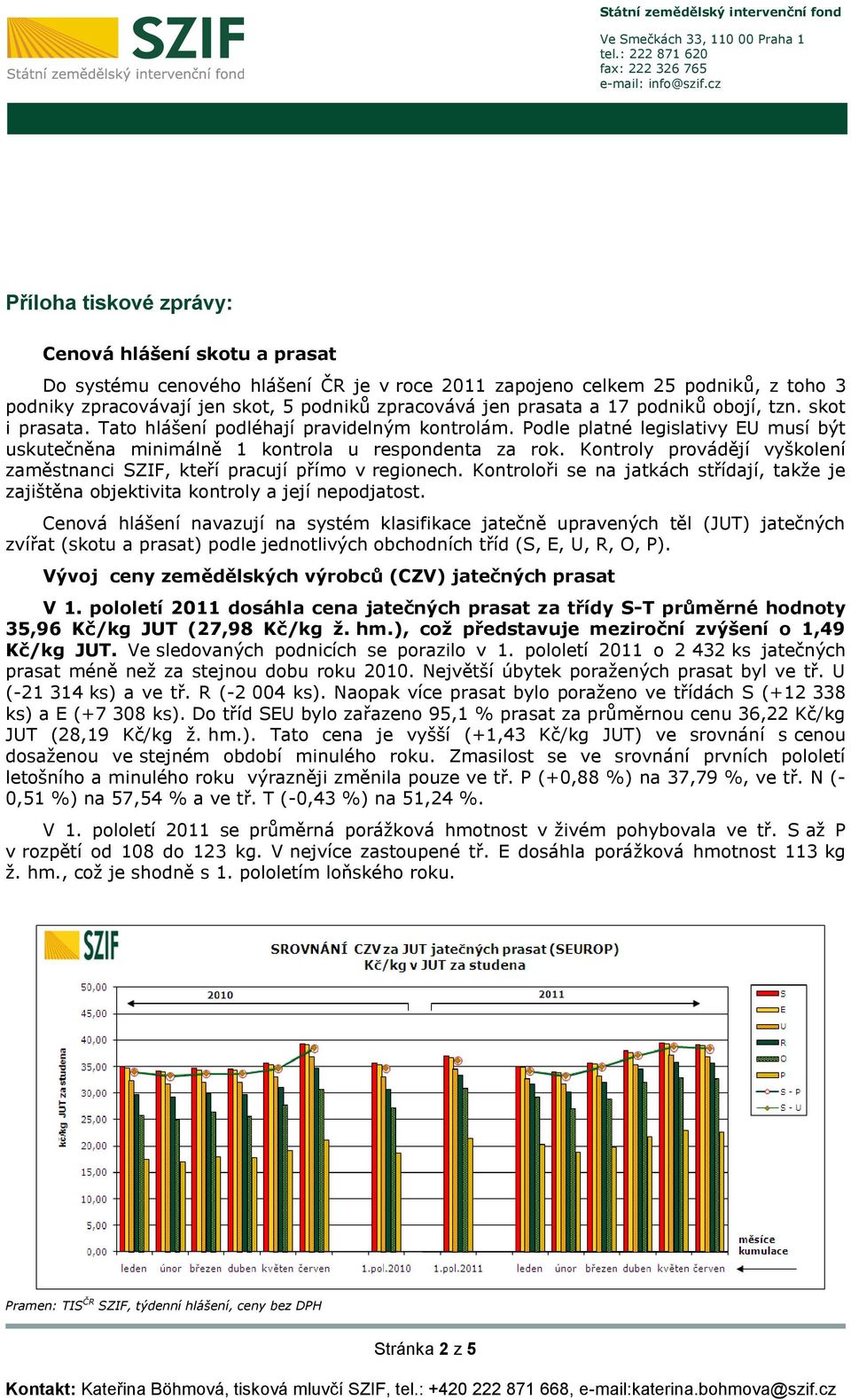 Kontroly provádějí vyškolení zaměstnanci SZIF, kteří pracují přímo v regionech. Kontroloři se na jatkách střídají, takže je zajištěna objektivita kontroly a její nepodjatost.