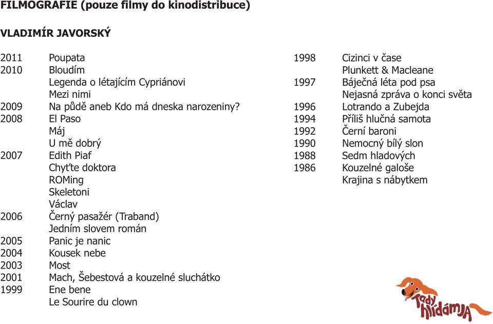 2008 El Paso Máj U mě dobrý 2007 Edith Piaf Chyťte doktora ROMing Skeletoni Václav 2006 Černý pasažér (Traband) Jedním slovem román 2005 Panic je nanic 2004 Kousek nebe