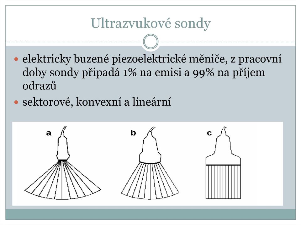 doby sondy připadá 1% na emisi a 99%