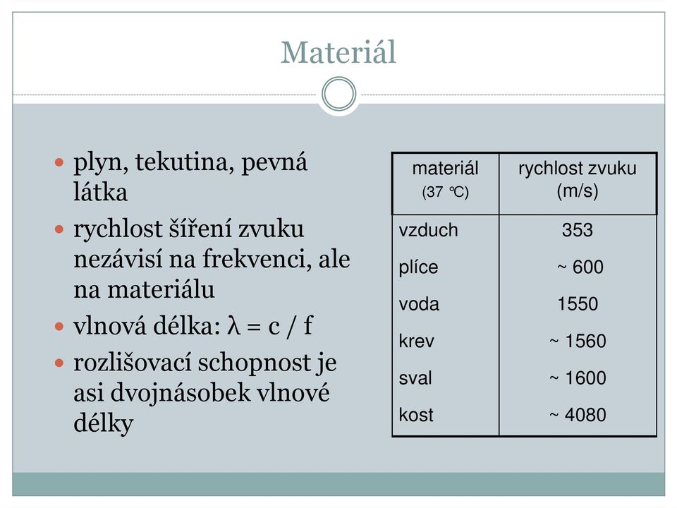 schopnost je asi dvojnásobek vlnové délky materiál (37 C) rychlost