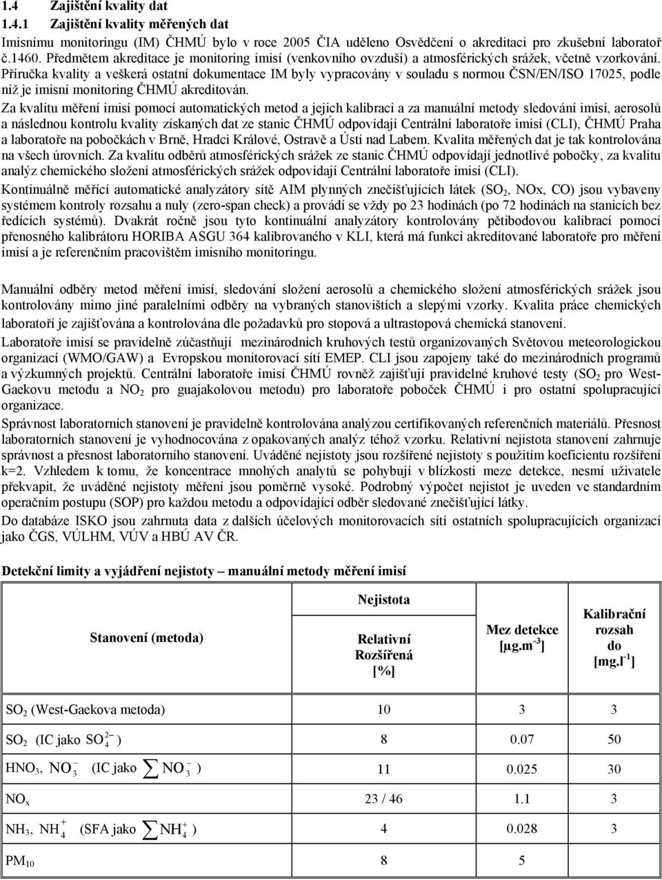 Příručka kvality a veškerá ostatní dokumentace IM byly vypracovány v souladu s normou ČSN/EN/ISO 17025, podle níž je imisní monitoring ČHMÚ akreditován.