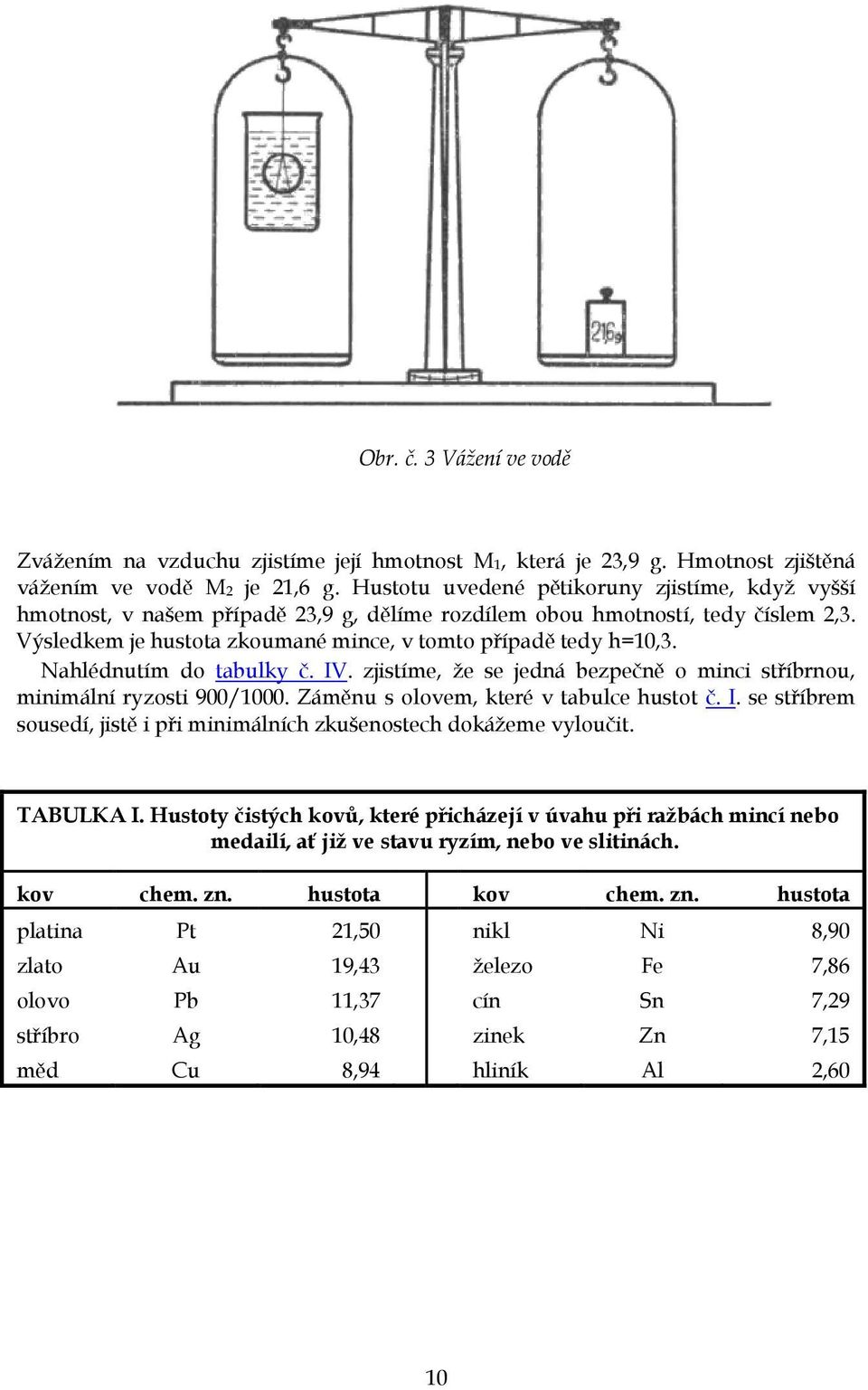 Nahlédnutím do tabulky č. IV. zjistíme, že se jedná bezpečně o minci stříbrnou, minimální ryzosti 900/1000. Záměnu s olovem, které v tabulce hustot č. I. se stříbrem sousedí, jistě i při minimálních zkušenostech dokážeme vyloučit.