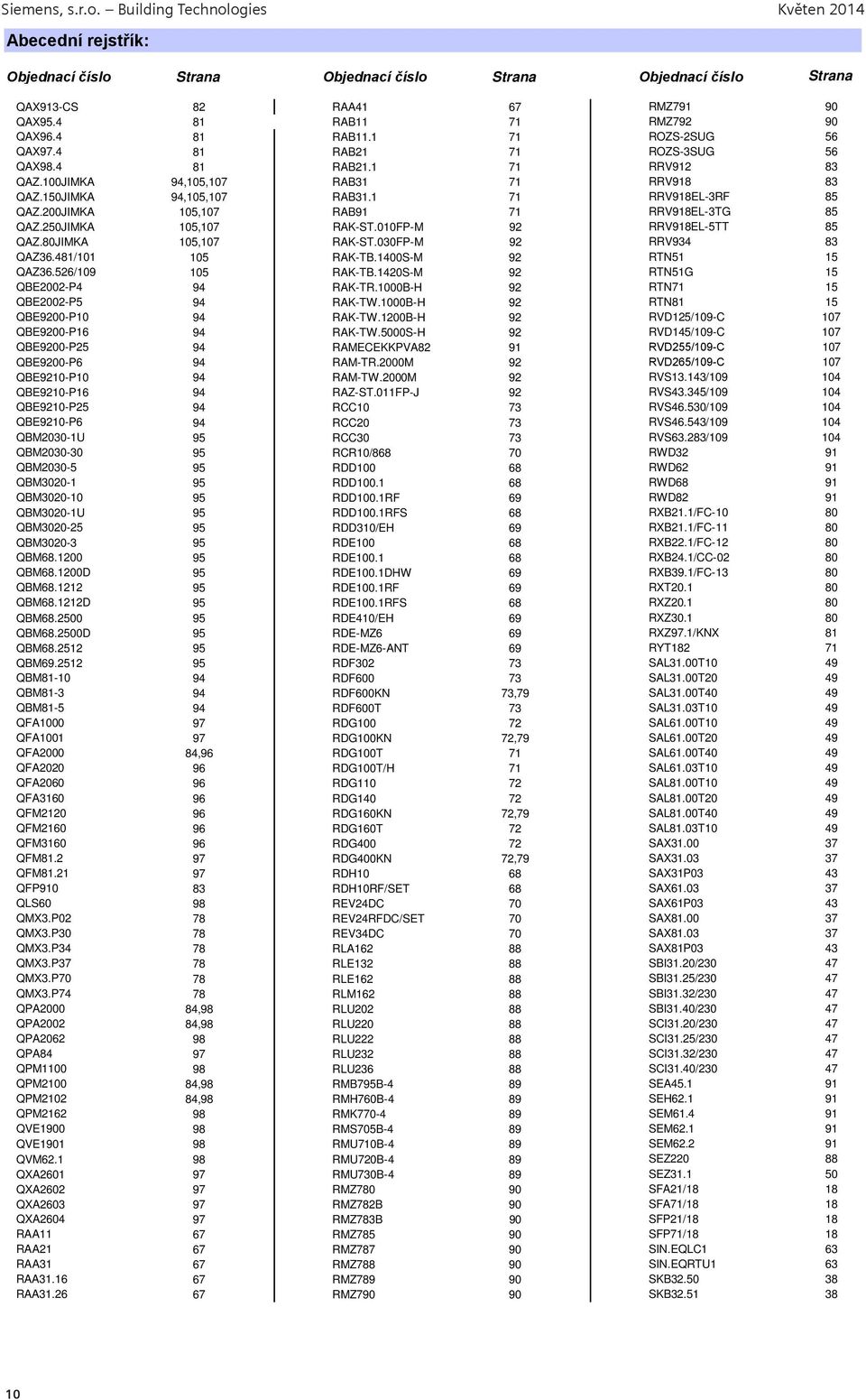 1 71 RRV918EL-3RF 85 QAZ.200JIMKA 105,107 RAB91 71 RRV918EL-3TG 85 QAZ.250JIMKA 105,107 RAK-ST.010FP-M 92 RRV918EL-5TT 85 QAZ.80JIMKA 105,107 RAK-ST.030FP-M 92 RRV934 83 QAZ36.481/101 105 RAK-TB.