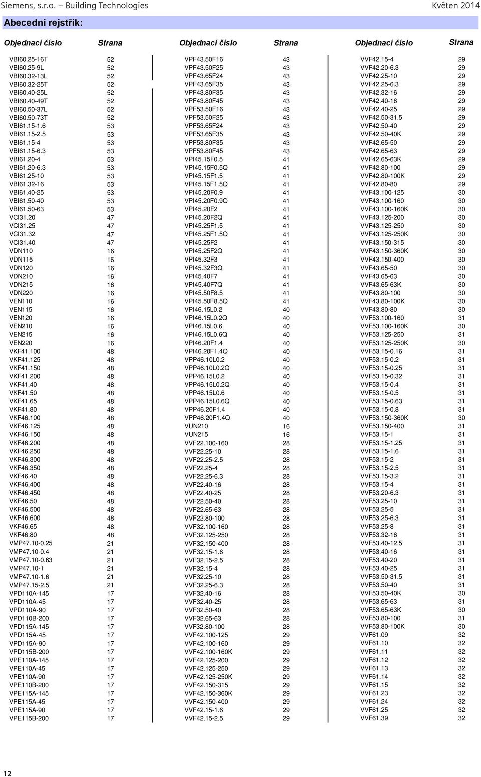 40-49T 52 VPF43.80F45 43 VVF42.40-16 29 VBI60.50-37L 52 VPF53.50F16 43 VVF42.40-25 29 VBI60.50-73T 52 VPF53.50F25 43 VVF42.50-31.5 29 VBI61.15-1.6 53 VPF53.65F24 43 VVF42.50-40 29 VBI61.15-2.