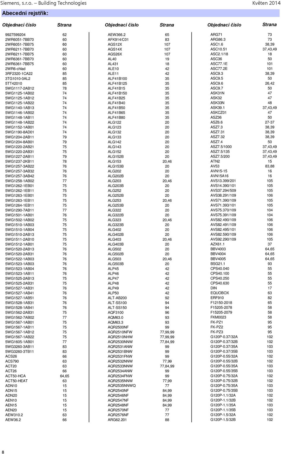 1/18 18 2WR6361-7BB70 60 AL40 19 ASC36 50 2WR6361-7BB75 60 AL431 18 ASC77.1E 101 2WR6-chlad 60 ALE10 42 ASC77.2E 101 3RF2320-1CA22 85 ALE11 42 ASC9.3 38,39 3TG1010-0AL2 85 ALF41B100 35 ASC9.