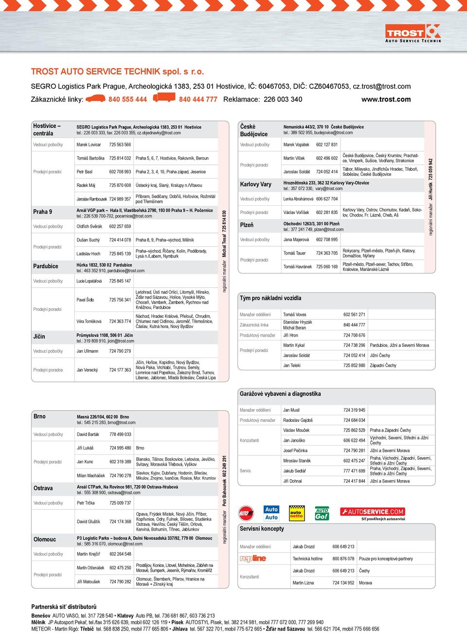 : 226 003 333, fax: 226 003 355, cz.objednavky@trost.com Vedoucí pobočky Marek Lovicar 725 563 566 České Budějovice Nemanická 443/2, 370 10 České Budějovice tel.: 389 502 955, budejovice@trost.