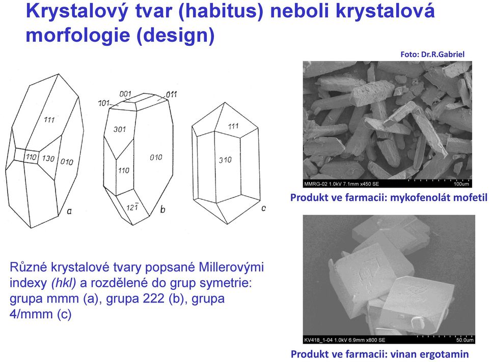 tvary popsané Millerovými indexy (hkl) a rozdělené do grup symetrie: grupa