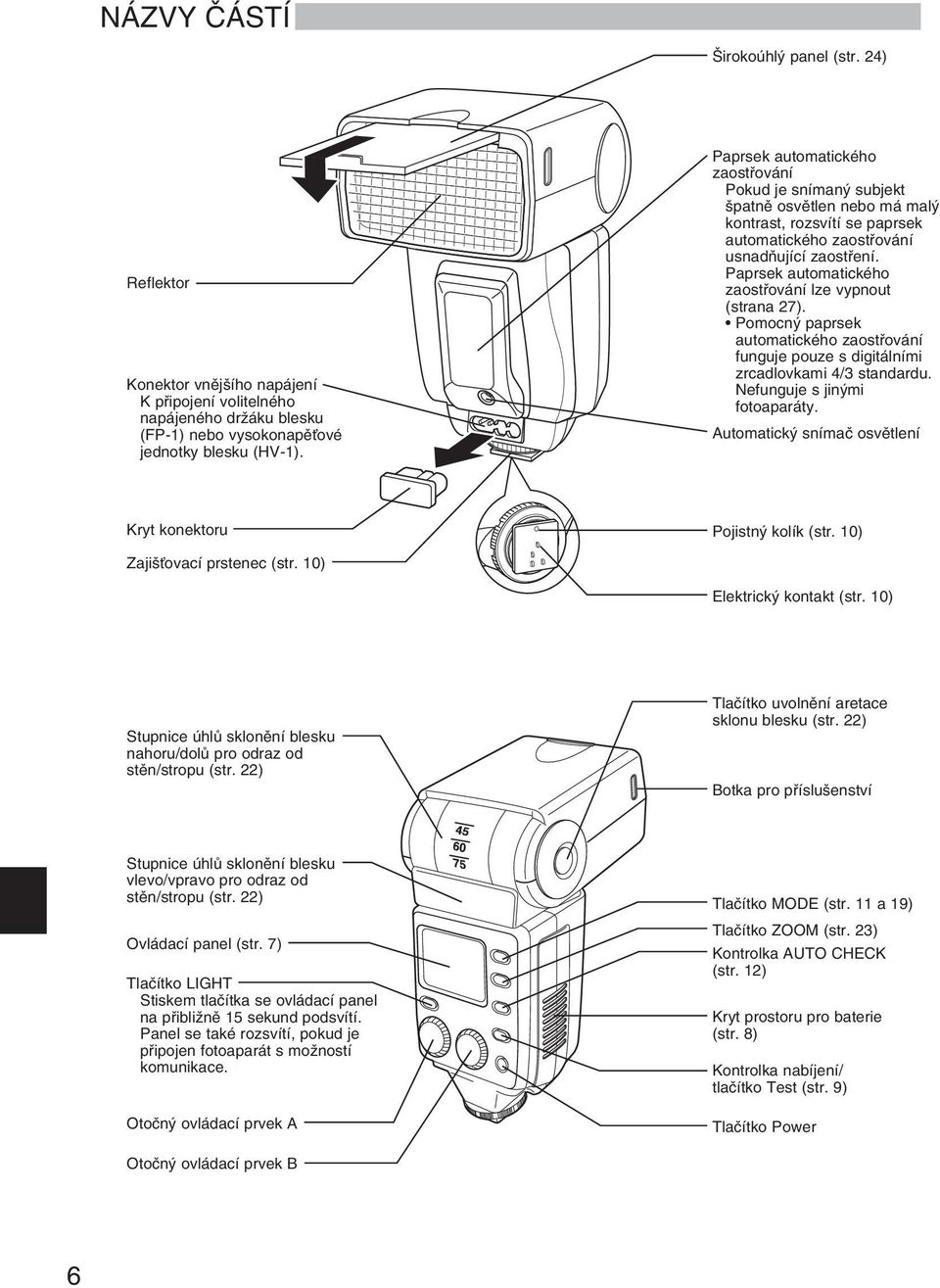 Paprsek automatického zaostfiování lze vypnout (strana 27). Pomocn paprsek automatického zaostfiování funguje pouze s digitálními zrcadlovkami 4/3 standardu. Nefunguje s jin mi fotoaparáty.