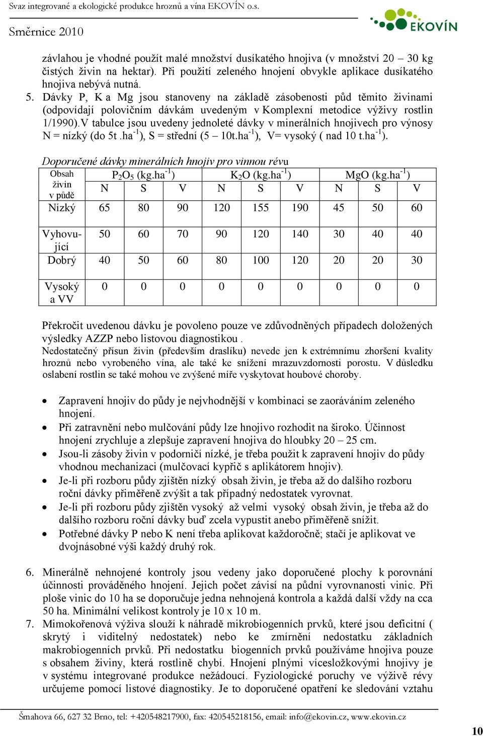 V tabulce jsou uvedeny jednoleté dávky v minerálních hnojivech pro výnosy N = nízký (do 5t.ha -1 ), S = střední (5 10t.ha -1 ), V= vysoký ( nad 10 t.ha -1 ). Doporučené dávky minerálních hnojiv pro vinnou révu Obsah ţivin v půdě P 2 O 5 (kg.