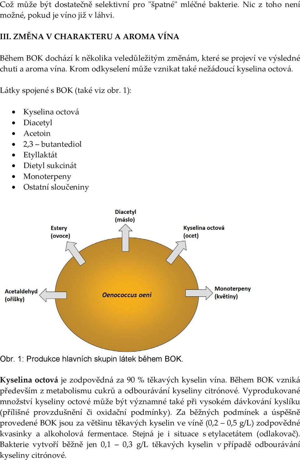 Látky spojené s BOK (také viz obr. 1): Kyselina octová Diacetyl Acetoin 2,3 butantediol Etyllaktát Dietyl sukcinát Monoterpeny Ostatní sloučeniny Obr. 1: Produkce hlavních skupin látek během BOK.